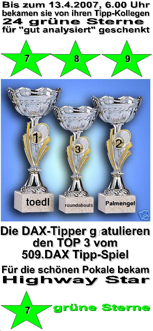 511.DAX Tipp-Spiel, Freitag, 13.04.07 92482
