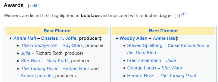 AMC Entertainment Holdings 2.0 - Todamoon?!? 1421276