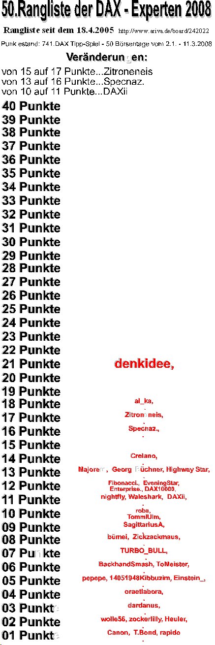 742.DAX Tipp-Spiel, Mittwoch, 12.03.08 153791