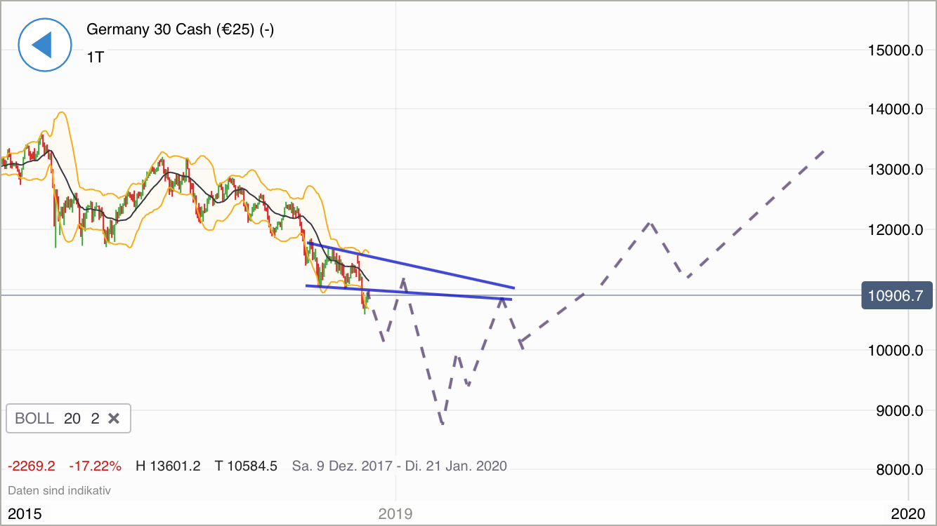 Krofitime Trading 1087599