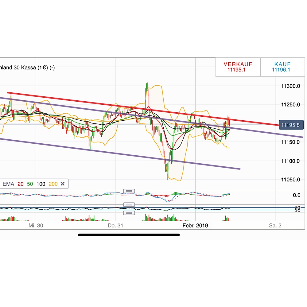 2019 QV-GDAXi-DJ-GOLD-EURUSD- JPY 1094325