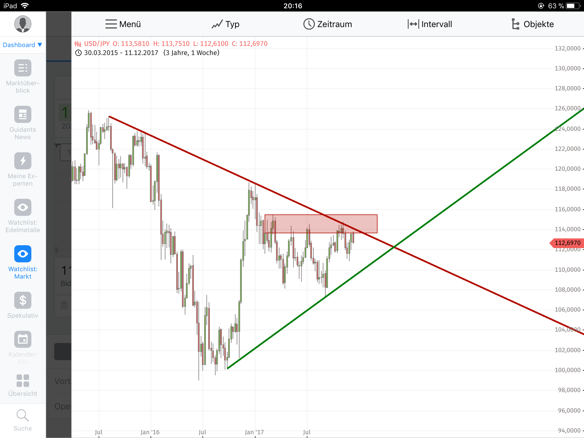 Barrick Gold 2.0 1029752