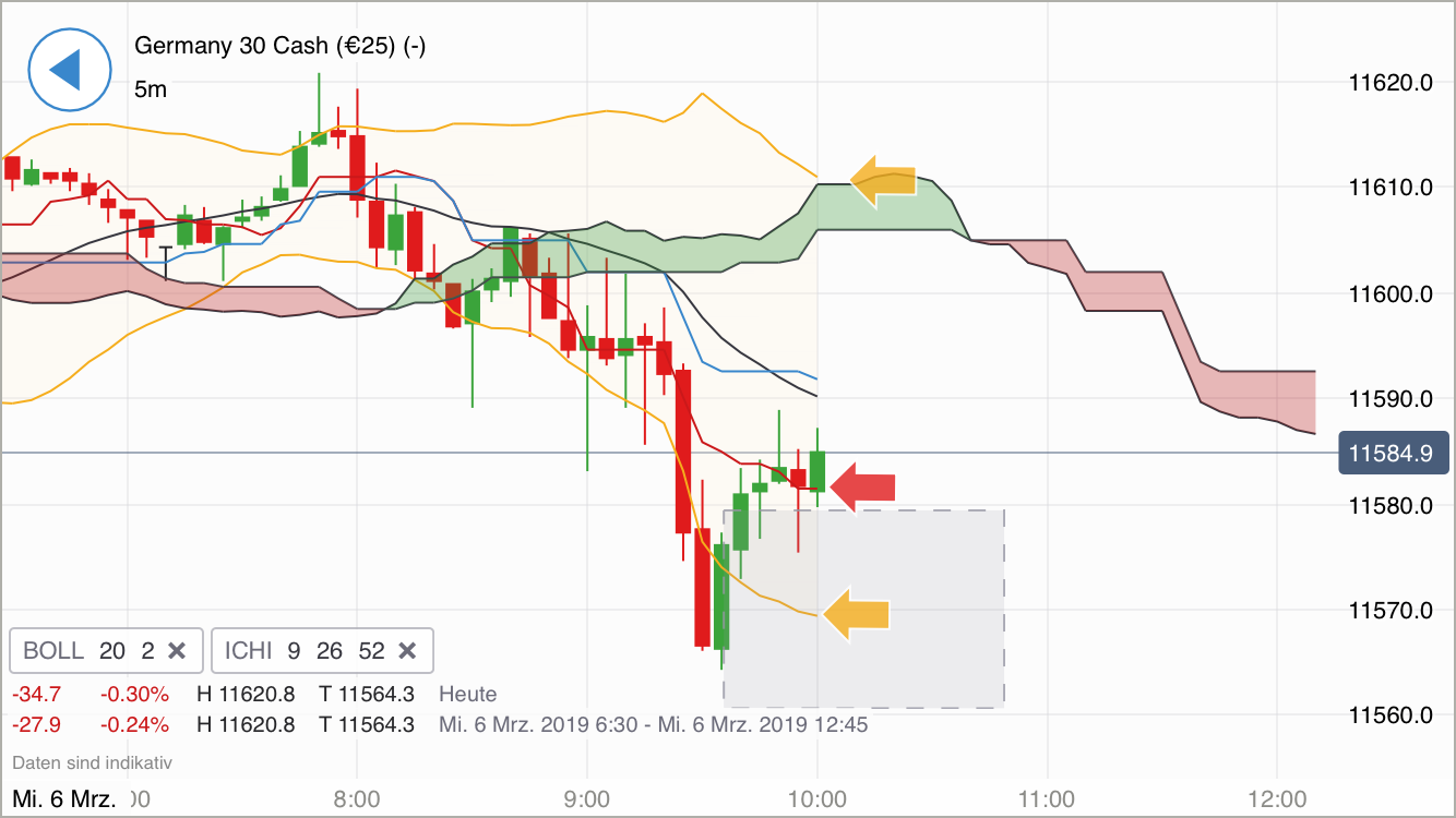 Krofitime Trading 1100282
