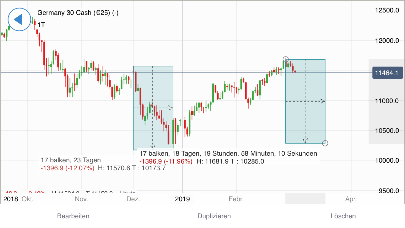 Krofitime Trading 1100732