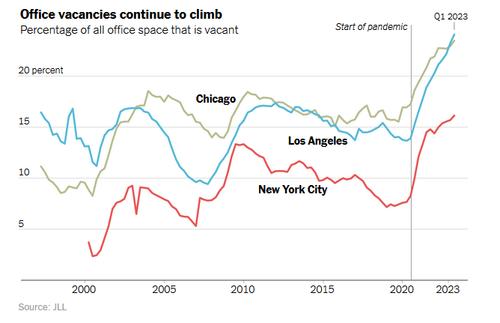 Der USA Bären-Thread 1372329