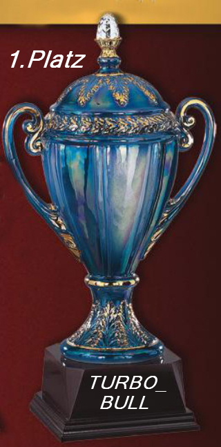 681.DAX Tipp-Spiel, Dienstag, 11.12.07 136096