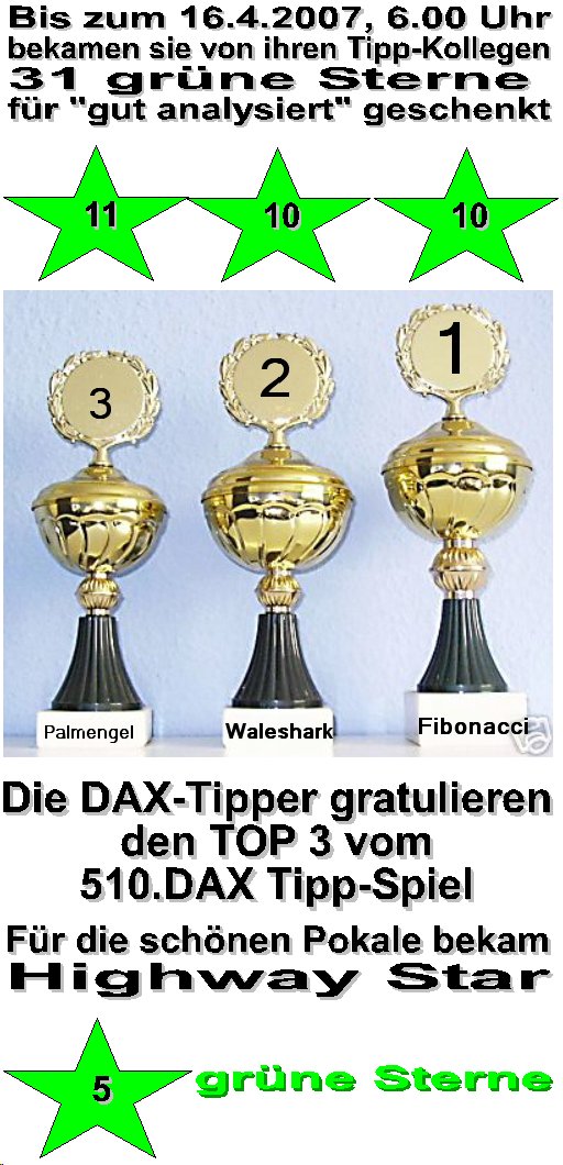 512.DAX Tipp-Spiel, Montag, 16.04.07 92768