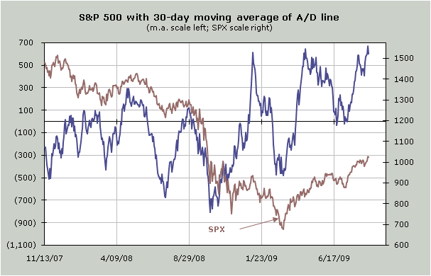 Der USA Bären-Thread 255060
