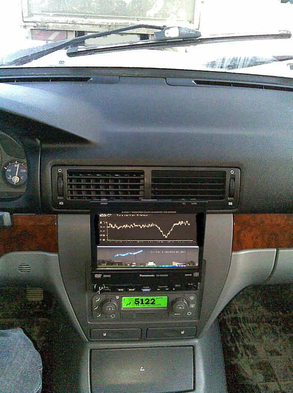 1049.DAX-Tipp-Spiel, Montag 01.06.09 235727