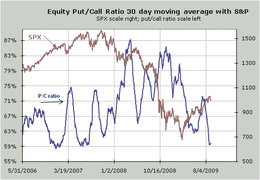 Der Antizykliker-Thread 257398