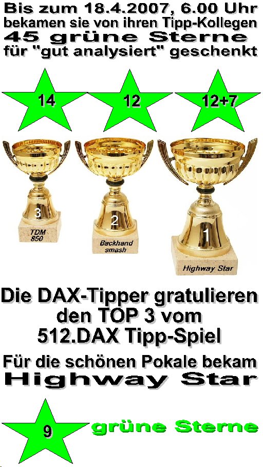 514.DAX Tipp-Spiel, Mittwoch, 18.04.07 93192