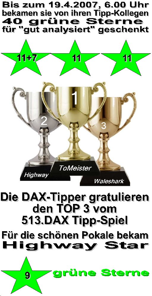 515.DAX Tipp-Spiel, Donnerstag, 19.04.07 93355