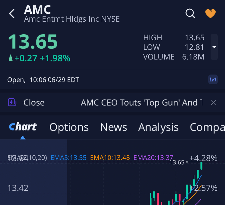 noch keiner hier interessiert... 1321707