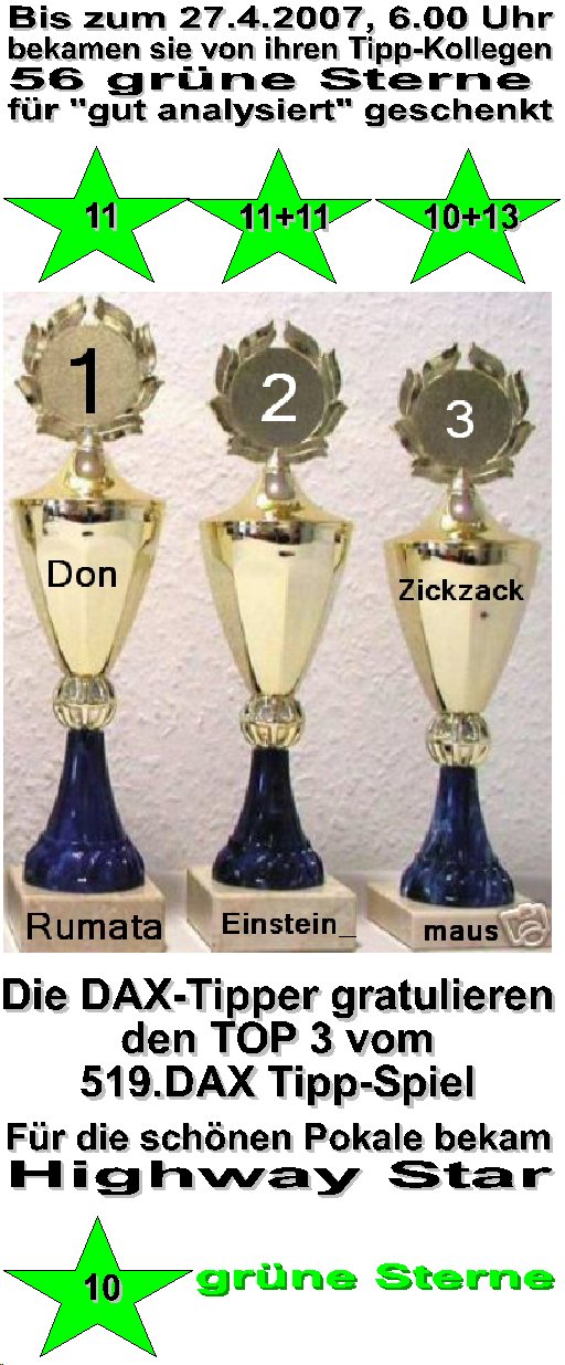 521.DAX Tipp-Spiel, Freitag, 27.04.07 94956