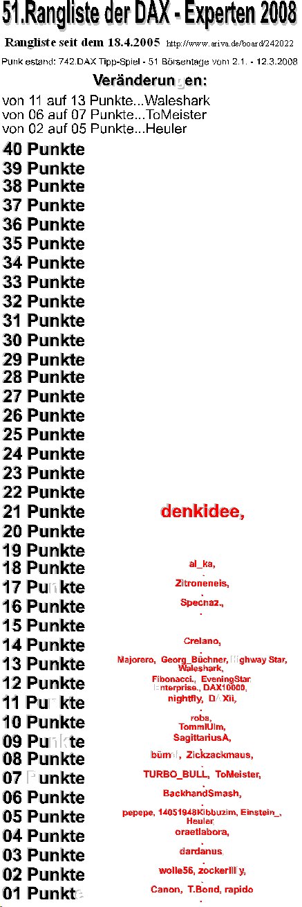 743.DAX Tipp-Spiel, Donnerstag, 13.03.08 154045