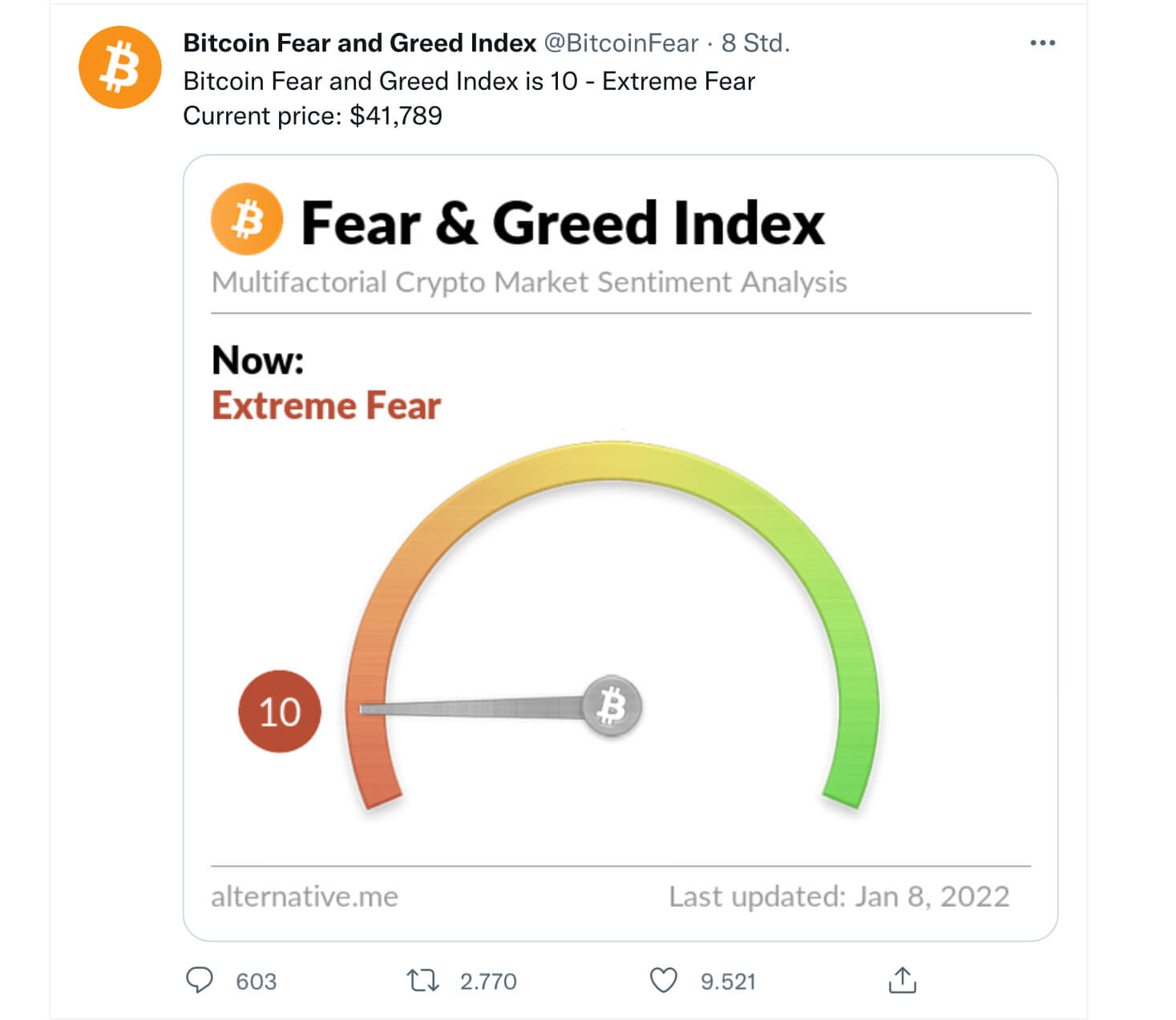 Bitcoins der nächste Monsterhype steht bevor! 1292691