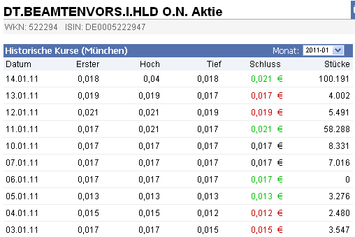 Nächster Mega Inso Zock 373348