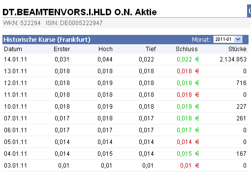 Nächster Mega Inso Zock 373488