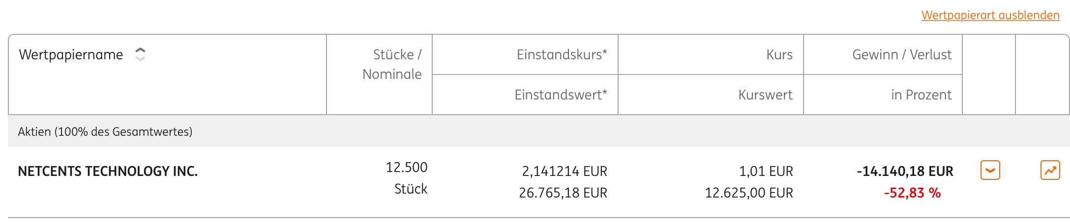 netcents, die neue online zahlungsplattform 1049145