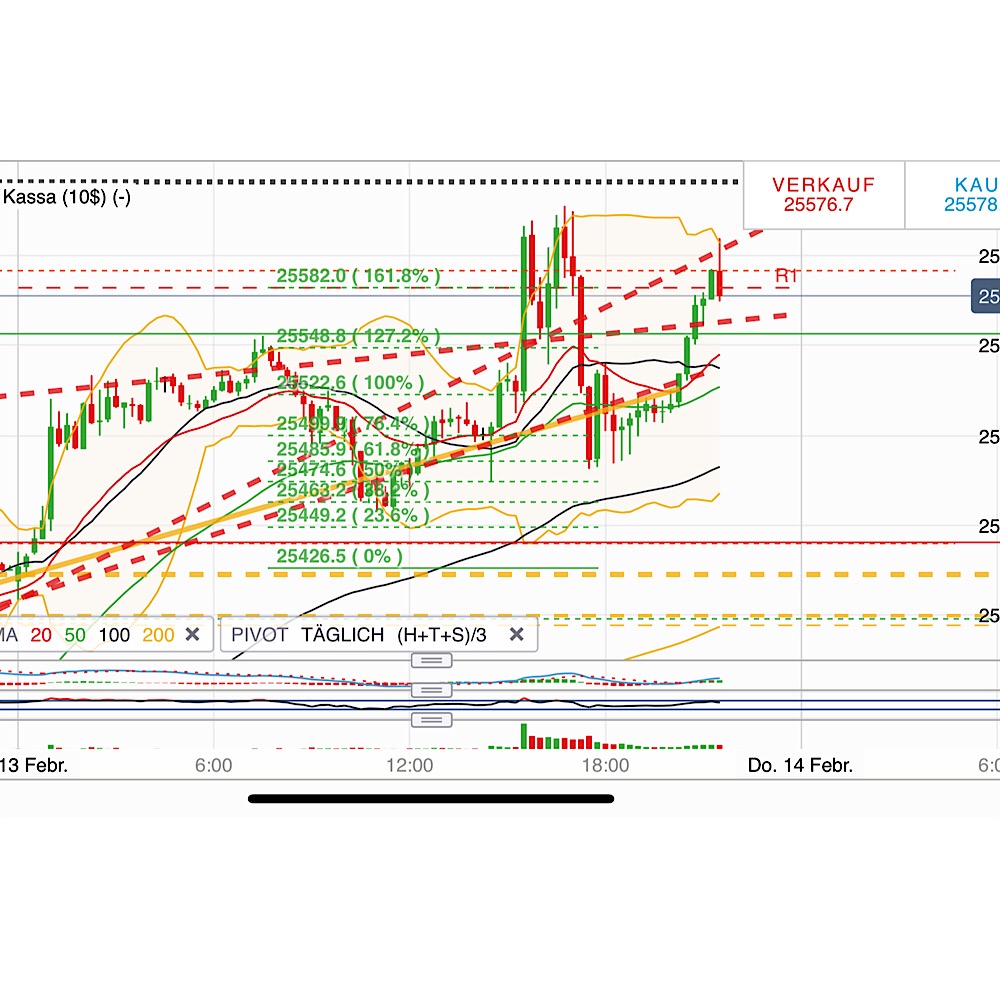 2019 QV-GDAXi-DJ-GOLD-EURUSD- JPY 1096689