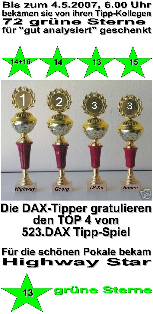 525.DAX Tipp-Spiel, Freitag, 04.05.07, 17.45 Uhr, 96036