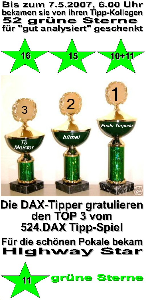 526.DAX Tipp-Spiel, Montag, 07.05.07 96408