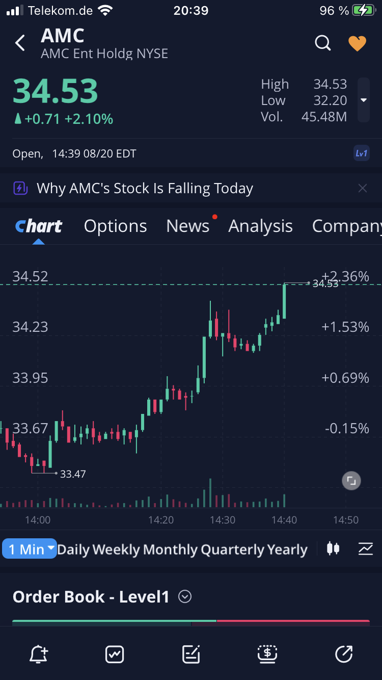 noch keiner hier interessiert... 1270153