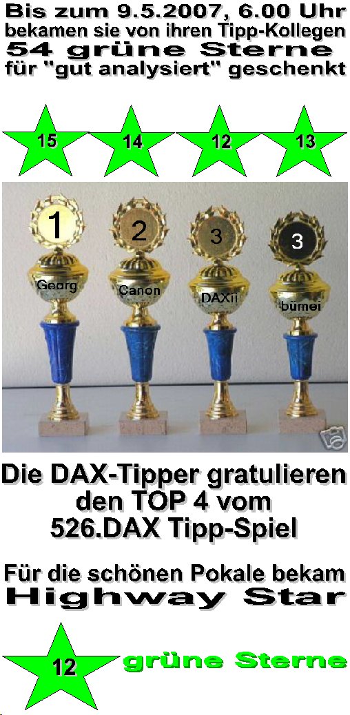 528.DAX Tipp-Spiel, Mittwoch, 09.05.07 96848