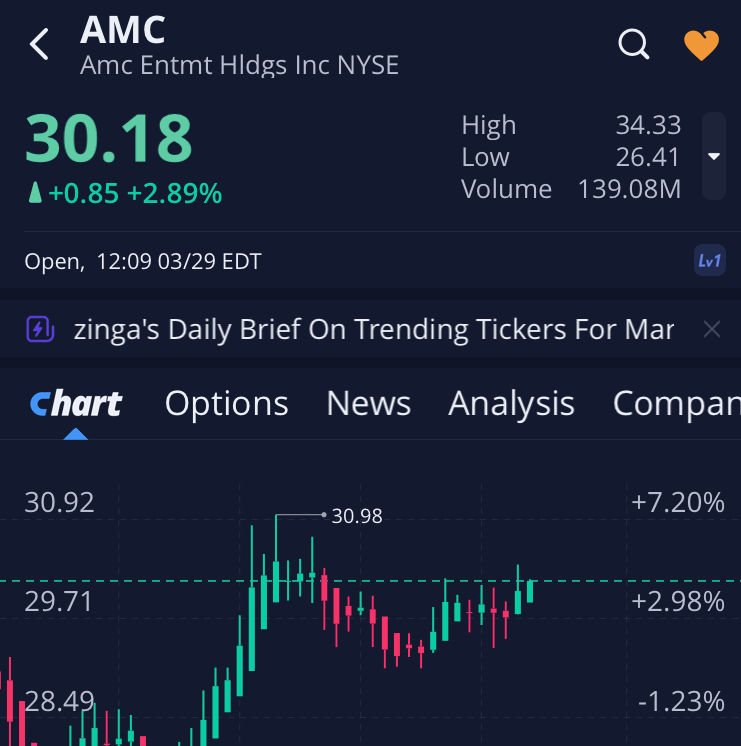noch keiner hier interessiert... 1307074