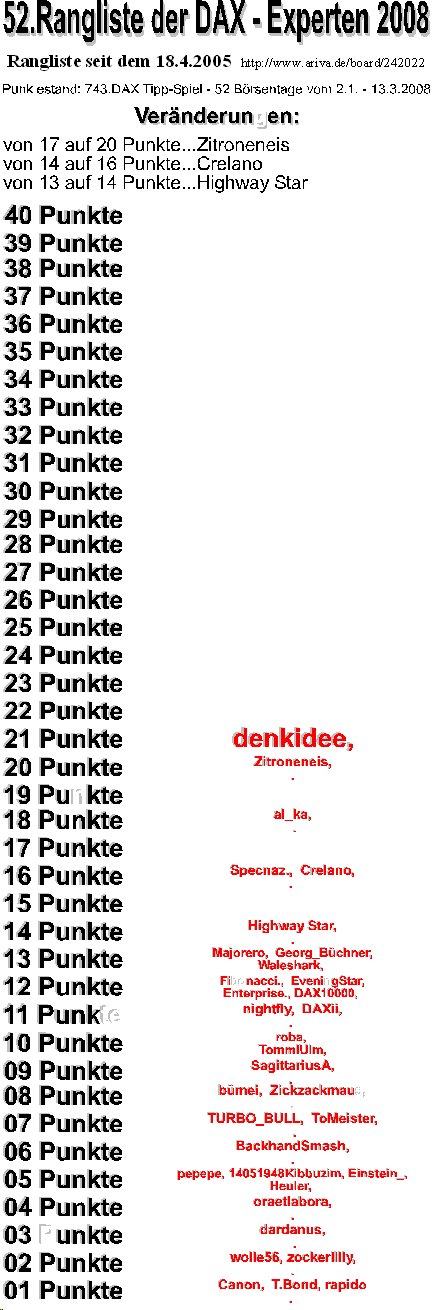 744.DAX Tipp-Spiel, Freitag, 14.03.08 154304