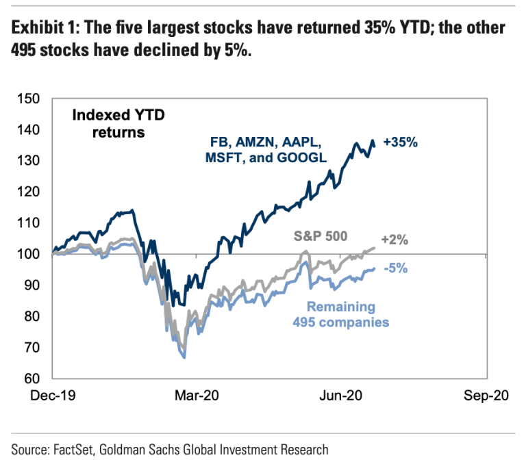 Der USA Bären-Thread 1192280