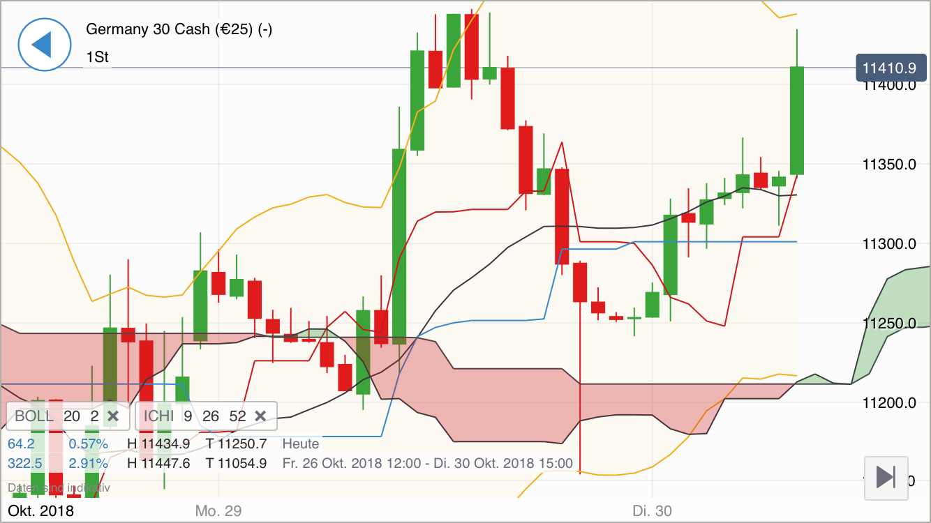 Krofitime Trading 1080576