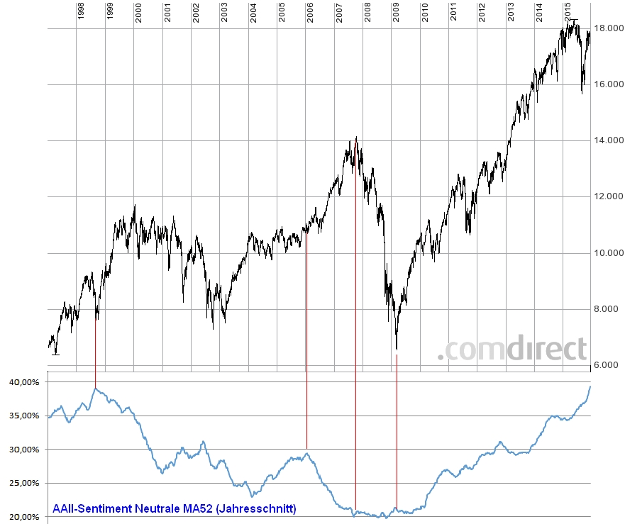 Der USA Bären-Thread 876568