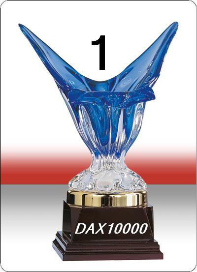 795.DAX Tipp-Spiel, Donnerstag, 29.05.08, 17:45 165847
