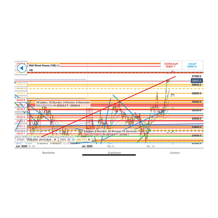 2020 QV-GDAXi-DJ-GOLD-EURUSD-JPY 1190627