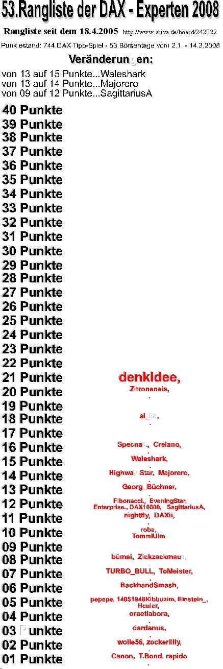 745.DAX Tipp-Spiel, Montag, 17.03.08 154761