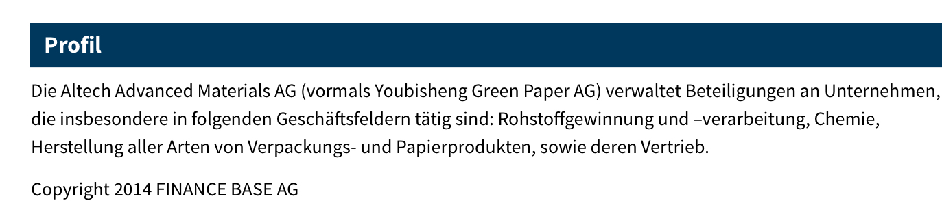 ALTECH CHEMICALS LTD Keiner merkt es 1246406