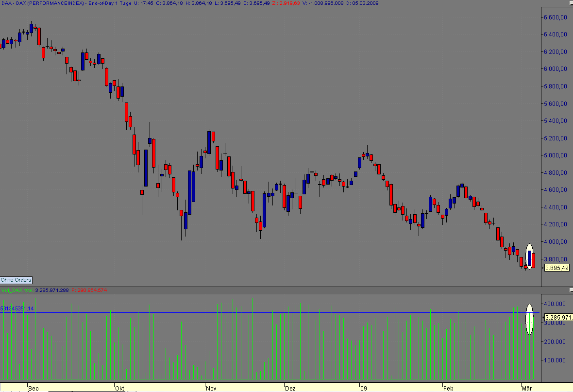 Der Antizykliker-Thread 220290