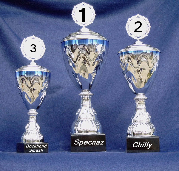 624.DAX Tipp-Spiel, Freitag, 21.09.07 121334