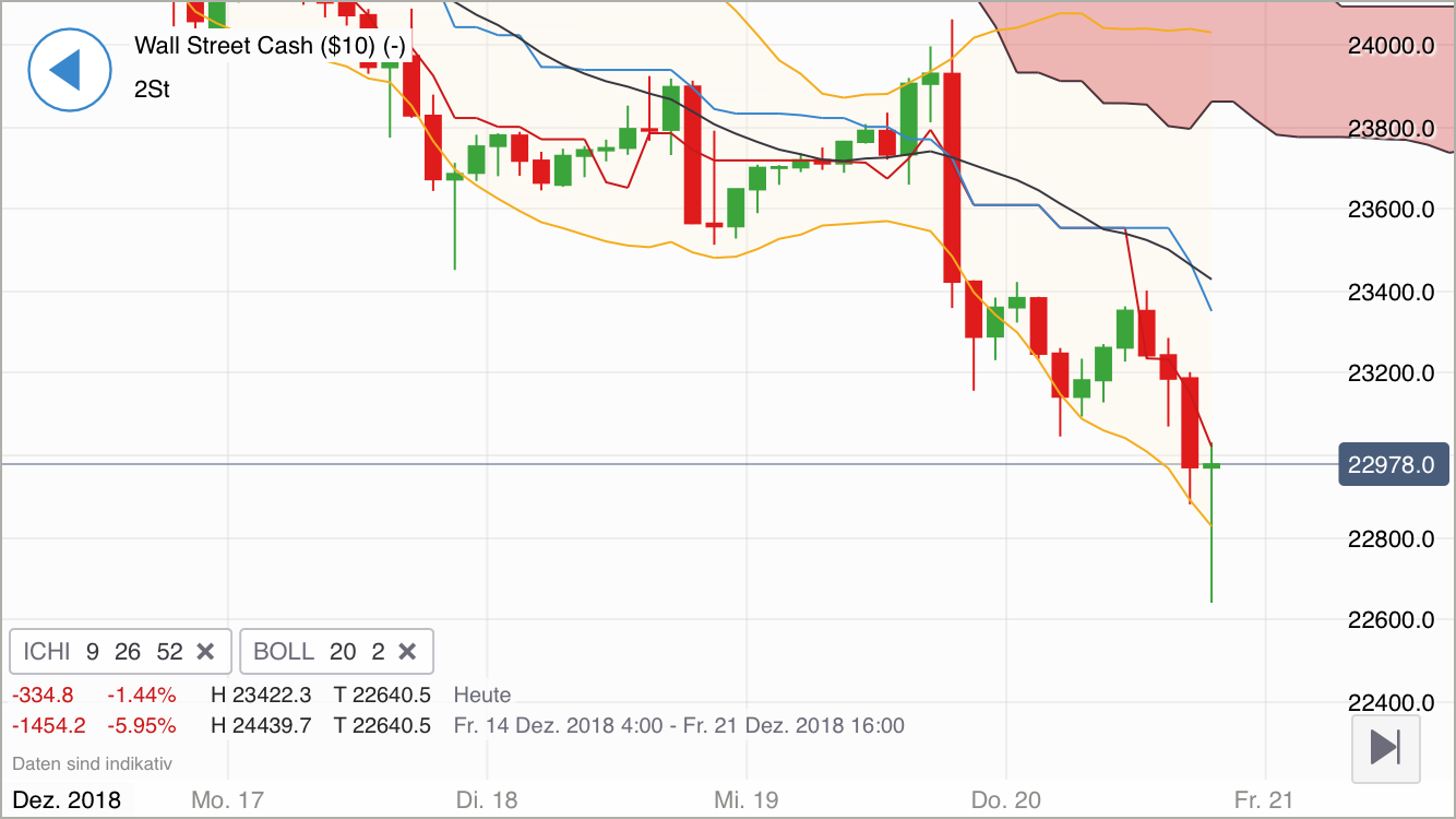 Krofitime Trading 1088587