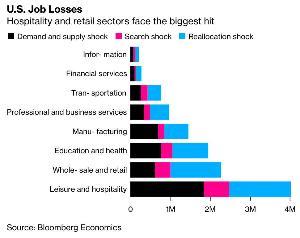 Der USA Bären-Thread 1184731