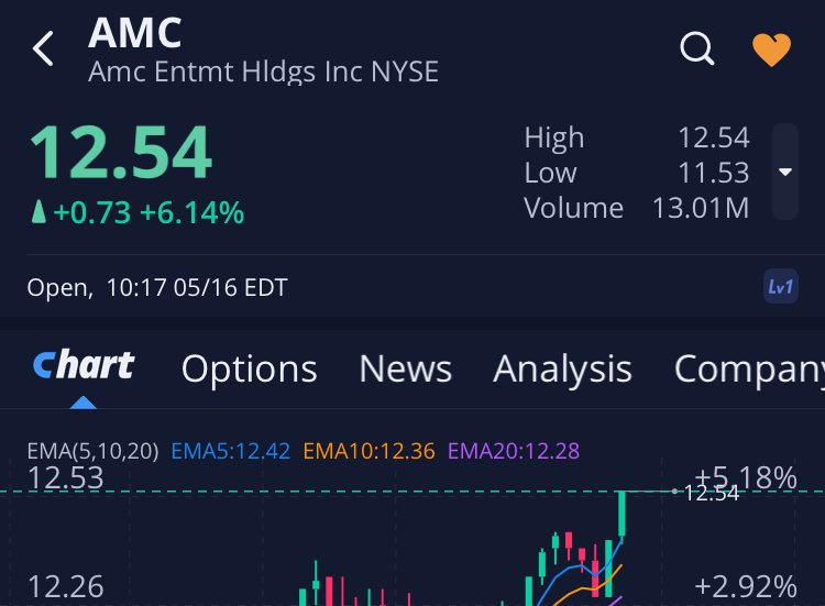 noch keiner hier interessiert... 1314939