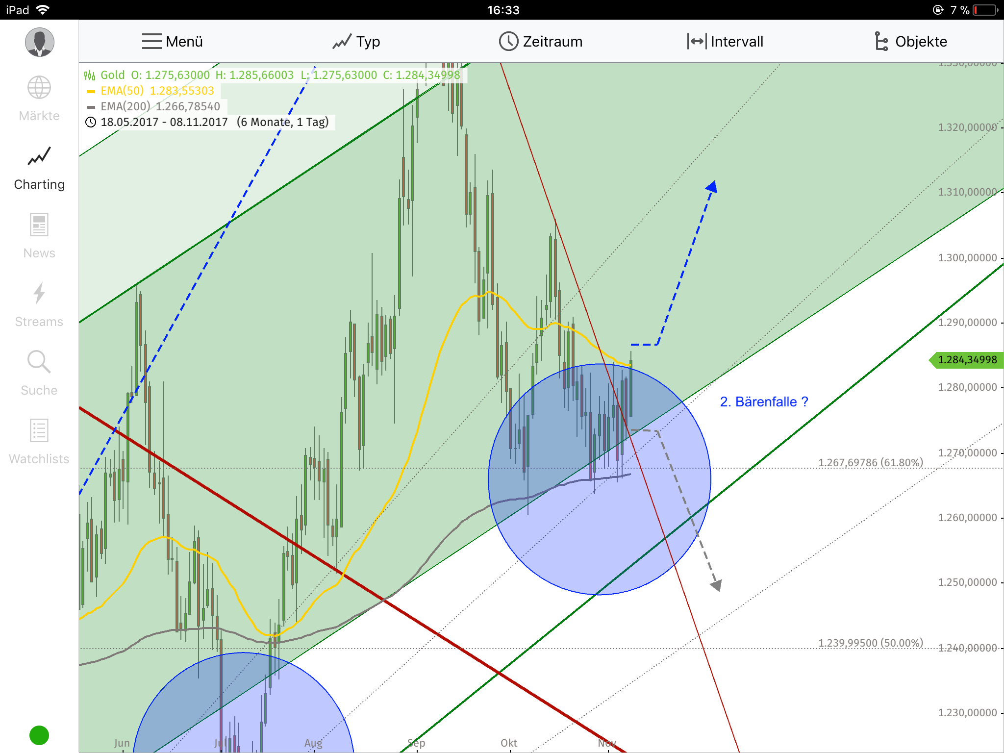Barrick Gold 2.0 1022655