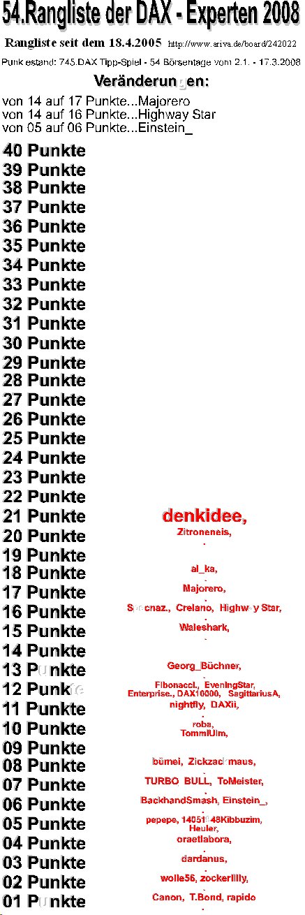 746.DAX Tipp-Spiel, Dienstag, 18.03.08 155013