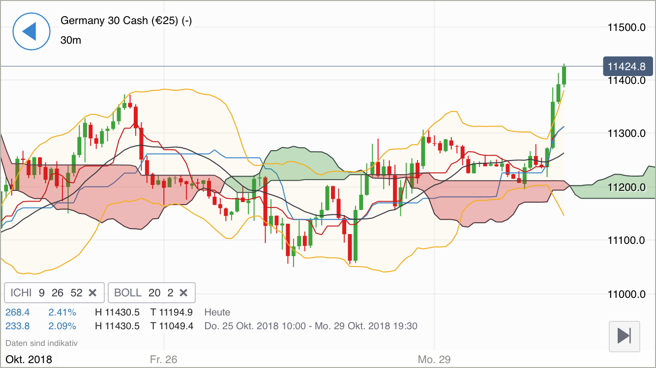 Krofitime Trading 1080433