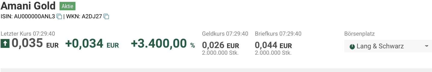 Amani Gold - quo vadis? 1226008