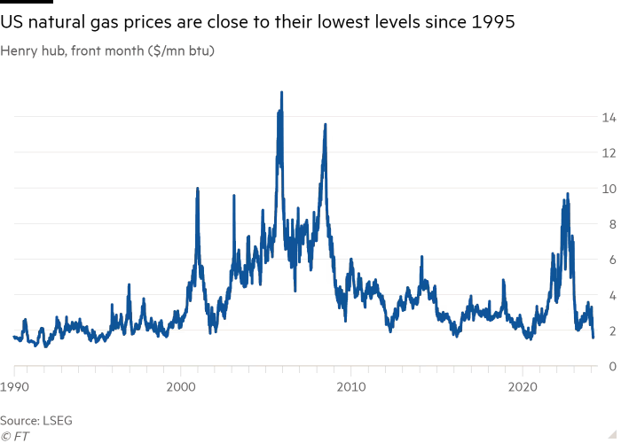 Dividendenperle 1414766