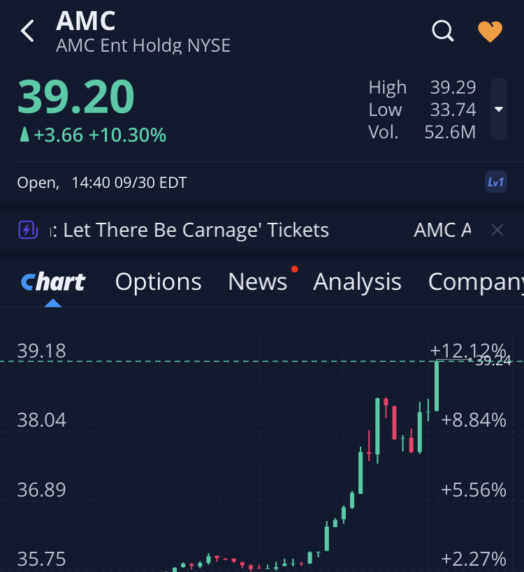 noch keiner hier interessiert... 1276770
