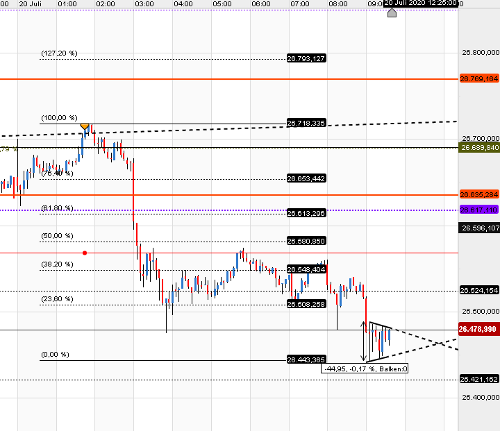 QV ultimate (unlimited) 1191424