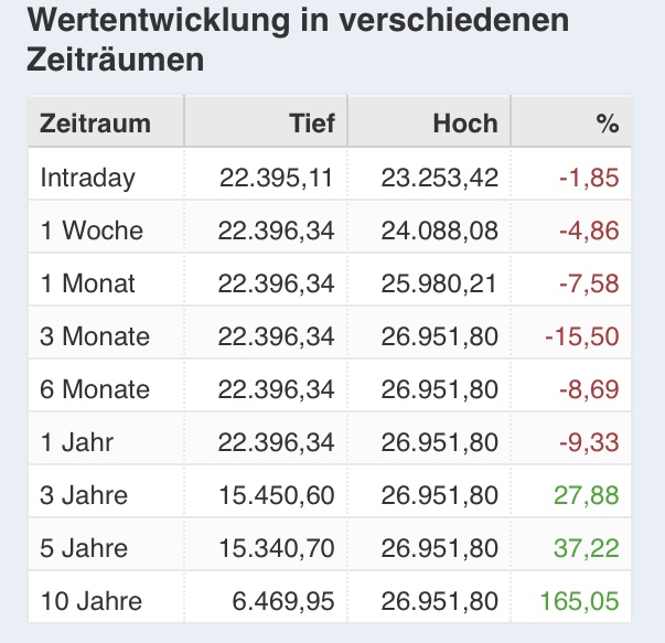 2018 QV-GDAXi-DJ-GOLD-EURUSD-JPY 1089059